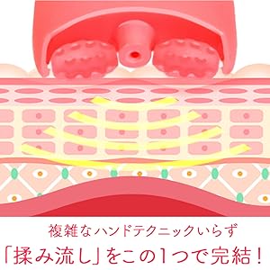 【優待特選店】AGARISM ボディキュット 150g ボディローラー マッサージ ボディクリーム マッサージクリーム ボディお腹 足 お尻 二の腕 全身 ワキ 顔 肘 膝 保湿